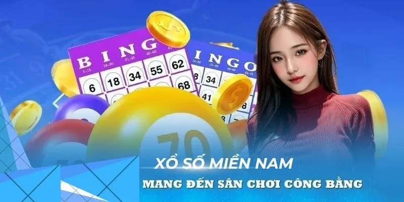xo-so-mien-nam-anh-nen